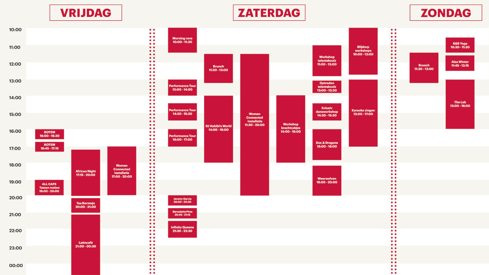 Timetable Containertrap Openingsweekend